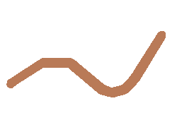 Polyline